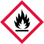 Ontvlambare stoffen, pictogrammen en stickers,